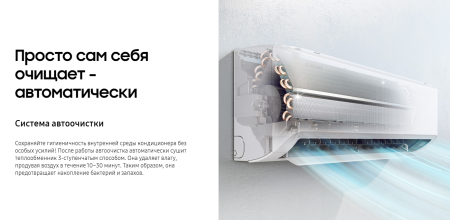 Сплит-системы Samsung AR18TSHYAWKNER  (AR4500T)