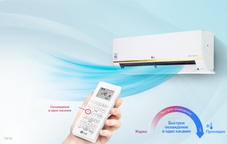 Сплит-системы LG TC12GQ