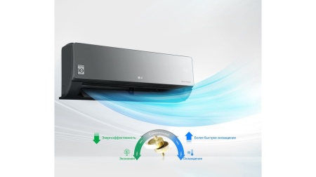 Сплит-системы LG AC12BQ ARTCOOL Mirror Inverter