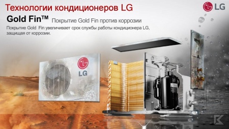 Сплит-системы LG P12SP MEGA DUAL INVERTER